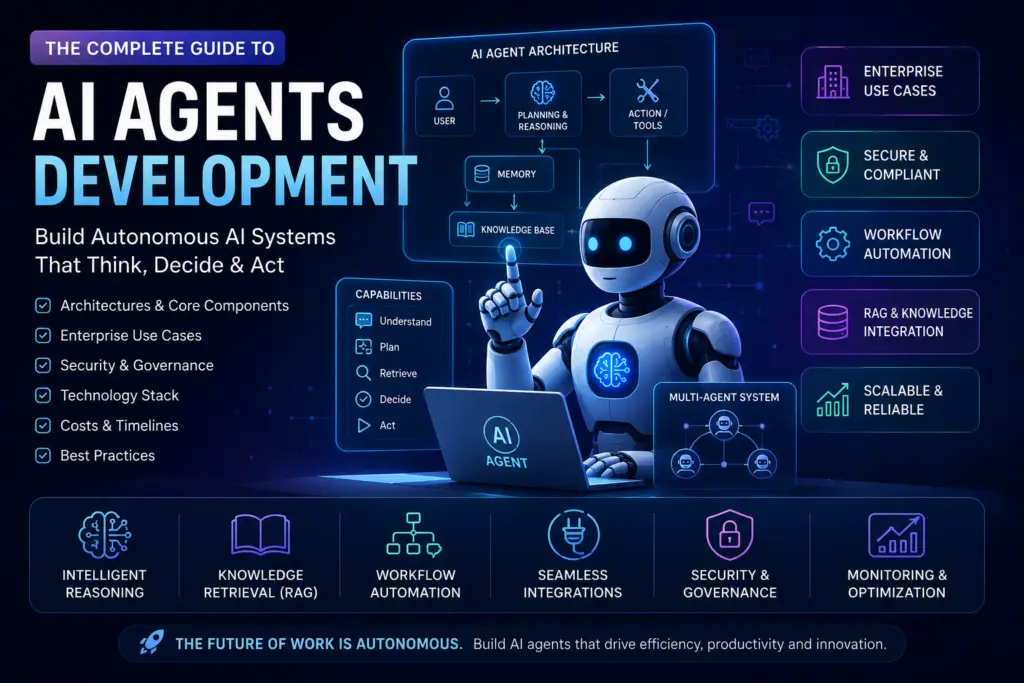 AI Agents Development Guide showing enterprise AI agent architecture, workflow automation, multi-agent systems, security, governance, and RAG integration.