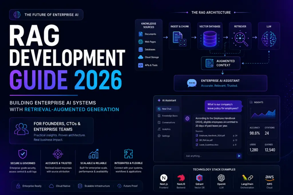 RAG Development Guide for Enterprise AI Systems